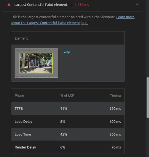 LCP breakdown analysis