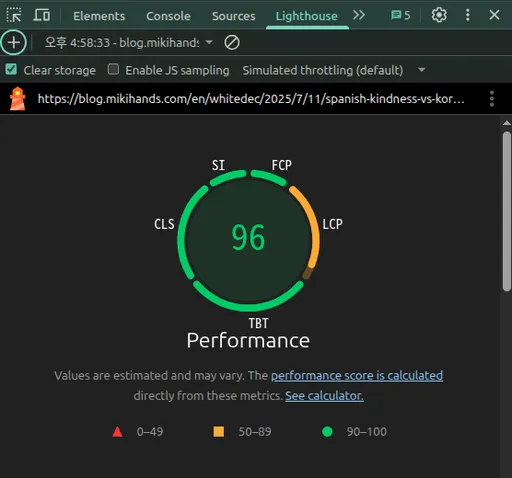 Lighthouse performance score