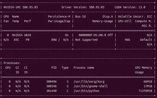 GPU status during LoRA training