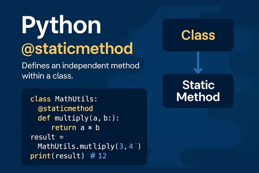 Python staticmethod 설명 이미지